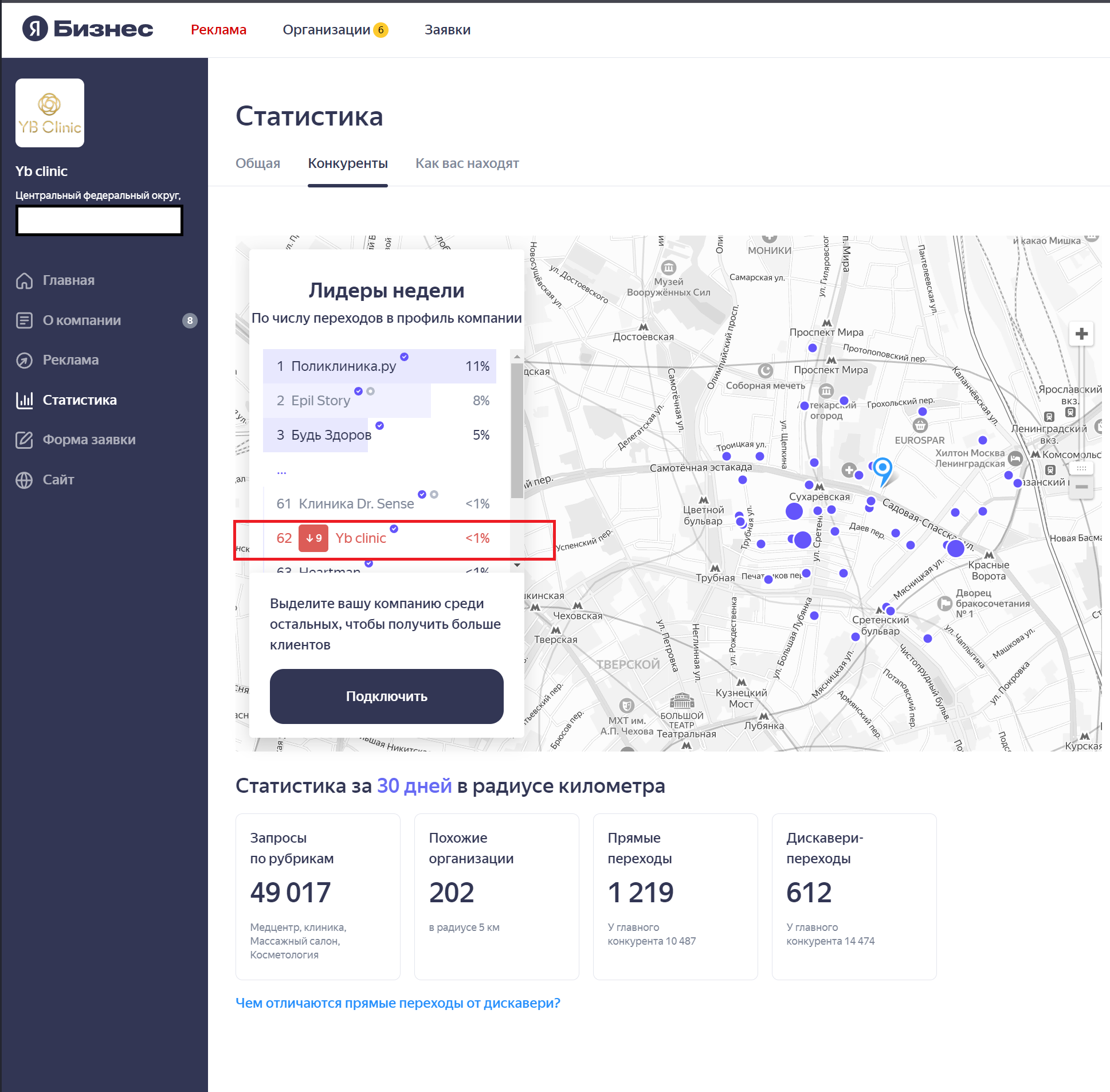 до продвижения 62 место